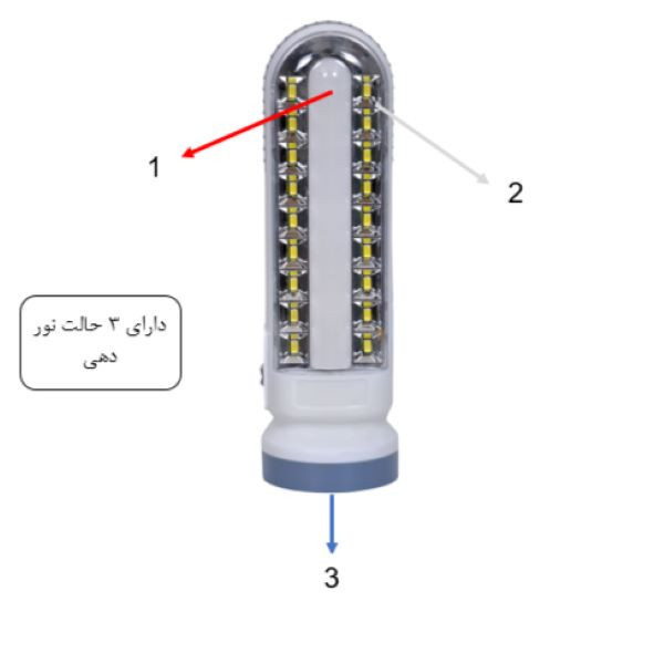 چراغ قوه مدل sh-188 کد rahbar5
