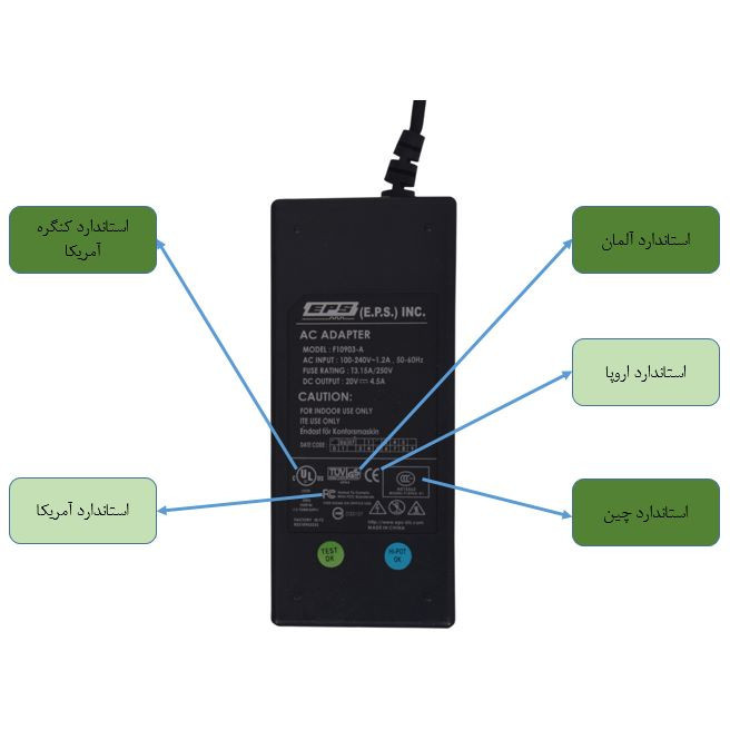 آداپتور 20 ولت 4.5 آمپر ای پی اس مدل F109 کد 3
