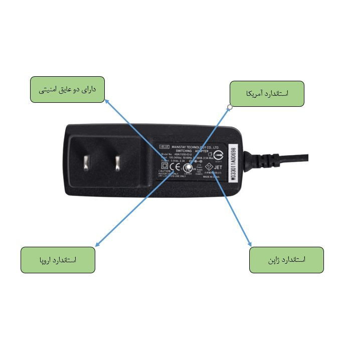 آداپتور 5 ولت 2.3 آمپر ای بلو مدل ABA11