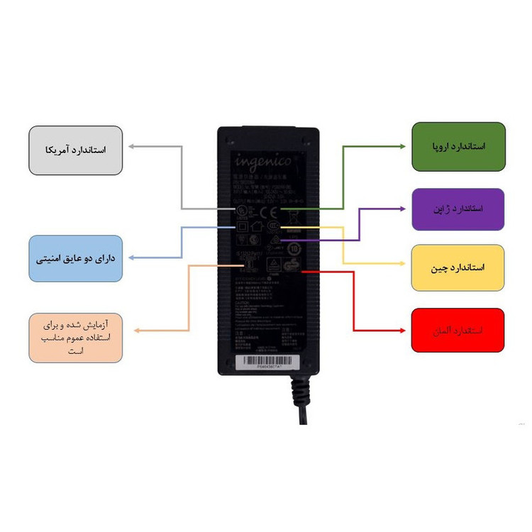 آداپتور 8 ولت 3 آمپر اینجنیکو مدل psm2