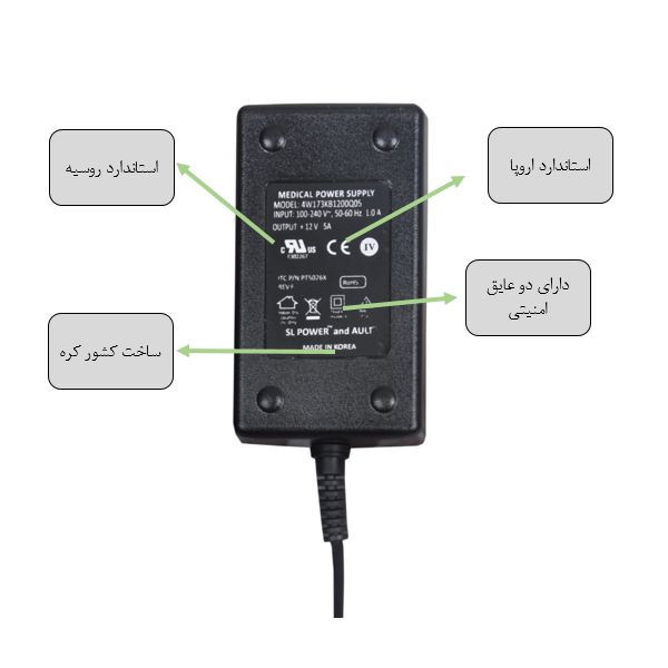 آداپتور 12 ولت 5 آمپر مدل 4W173
